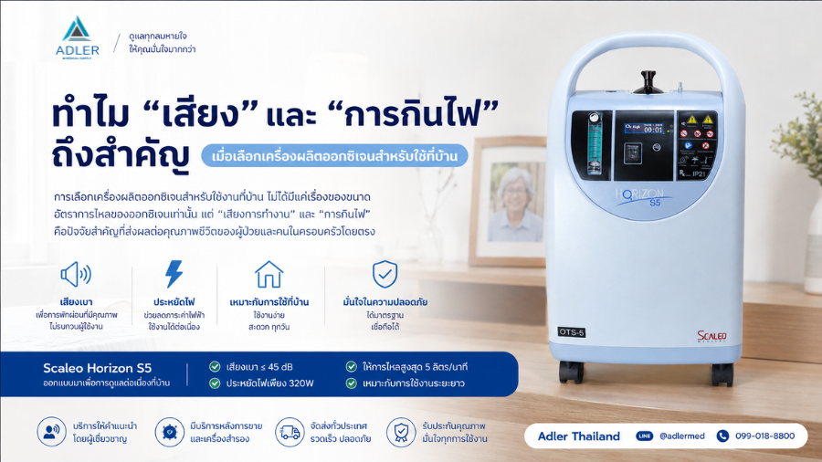 ทำไม &ldquo;เสียง&rdquo; และ &ldquo;การกินไฟ&rdquo; ถึงสำคัญ เมื่อเลือกเครื่องผลิตออกซิเจนสำหรับใช้ที่บ้าน