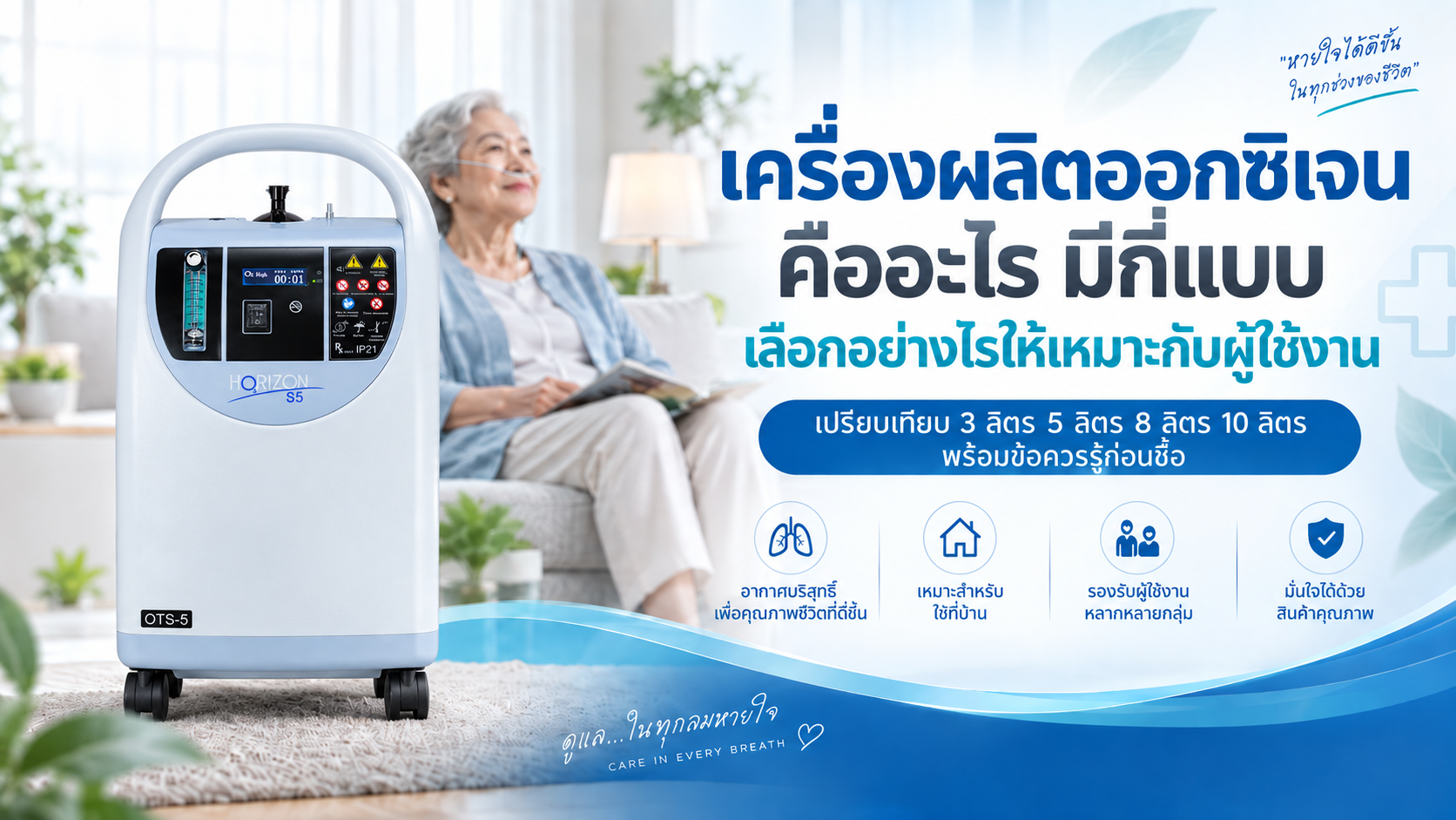 เครื่องผลิตออกซิเจนคืออะไร มีกี่แบบ ควรเลือกใช้แบบไหนดี