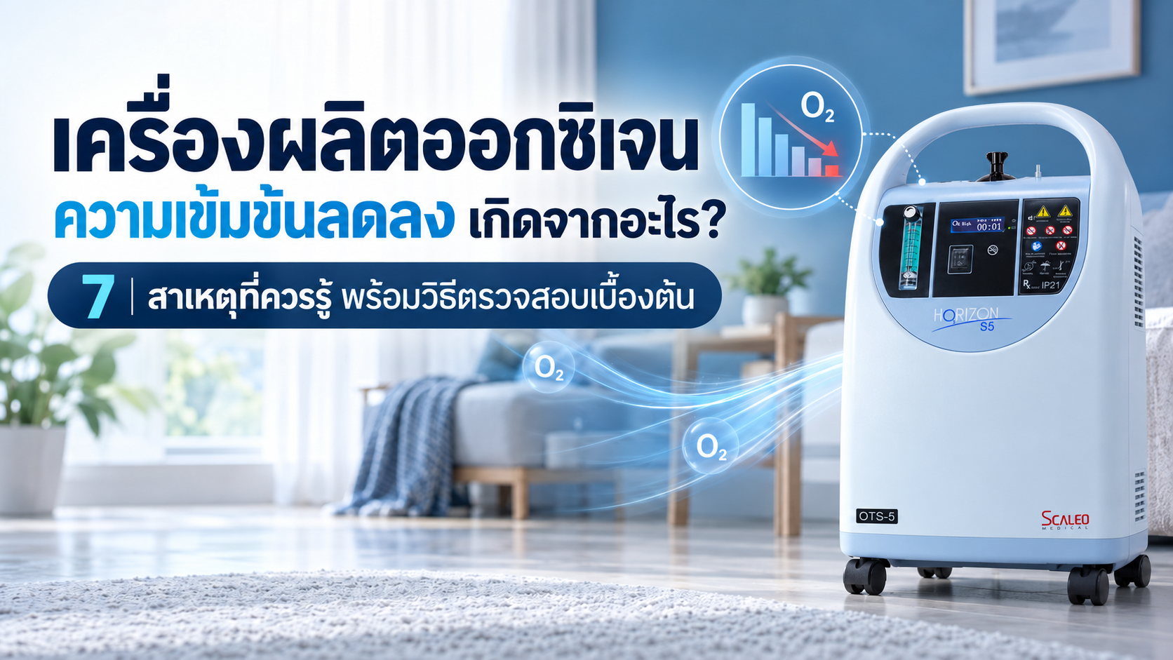 เครื่องผลิตออกซิเจนความเข้มข้นลดลง เกิดจากอะไร