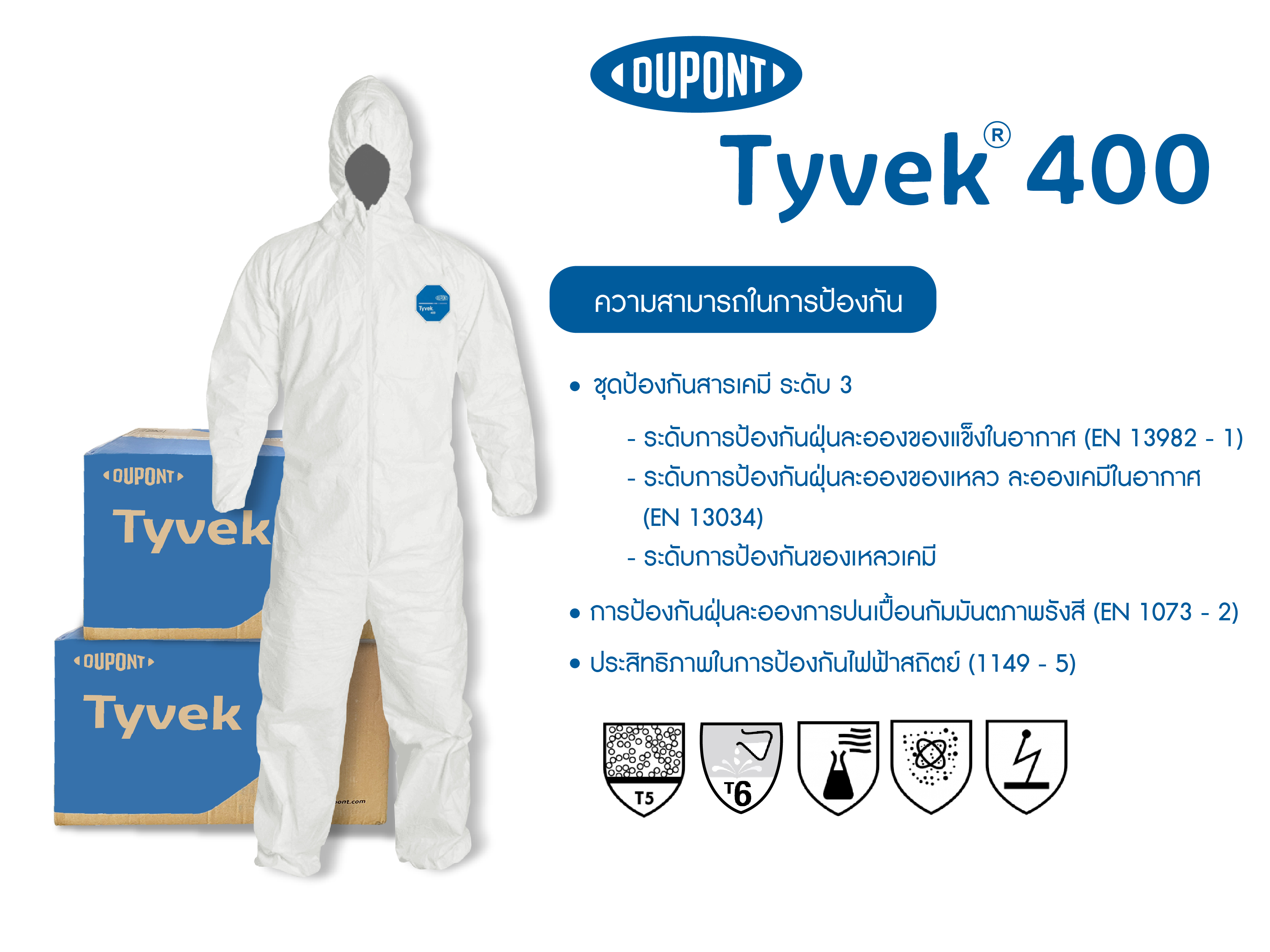 ชุด PPE ป้องกันเชื้อโรค Dupont รุ่น Tyvek 400