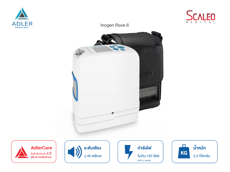 เครื่องผลิตออกซิเจนพกพา Inogen Rove 6 เครื่องผลิตออกซิเจนพกพา Inogen Rove 6
