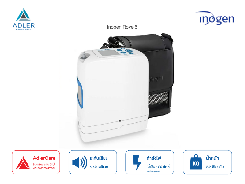 เครื่องผลิตออกซิเจนพกพา Inogen Rove 6 เครื่องผลิตออกซิเจนพกพา Inogen Rove 6
